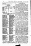 London and China Telegraph Monday 03 March 1919 Page 8