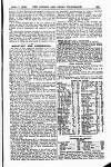 London and China Telegraph Monday 07 April 1919 Page 17