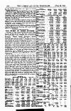 London and China Telegraph Monday 16 June 1919 Page 10