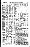 London and China Telegraph Monday 16 June 1919 Page 11