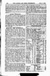 London and China Telegraph Monday 07 July 1919 Page 12