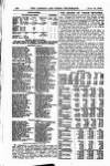 London and China Telegraph Monday 14 July 1919 Page 8