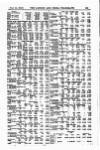 London and China Telegraph Monday 14 July 1919 Page 9