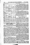 London and China Telegraph Monday 14 July 1919 Page 10