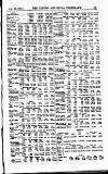 London and China Telegraph Monday 17 January 1921 Page 11