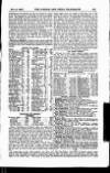 London and China Telegraph Monday 02 May 1921 Page 13