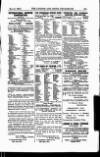 London and China Telegraph Monday 02 May 1921 Page 15