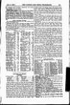 London and China Telegraph Monday 09 May 1921 Page 13