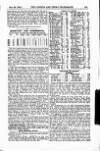 London and China Telegraph Monday 23 May 1921 Page 13