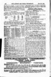 London and China Telegraph Monday 23 May 1921 Page 14
