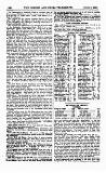 London and China Telegraph Monday 06 June 1921 Page 16