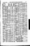 London and China Telegraph Monday 20 June 1921 Page 15