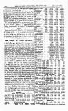 London and China Telegraph Monday 17 October 1921 Page 14