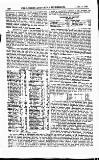 London and China Telegraph Monday 05 December 1921 Page 20