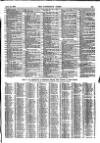 Methodist Times Thursday 16 July 1896 Page 5