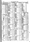 Methodist Times Thursday 03 May 1900 Page 25