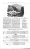 Illustrated Crystal Palace Gazette Tuesday 01 November 1853 Page 10