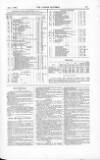 London Scotsman Saturday 07 December 1867 Page 23