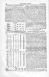 London Scotsman Saturday 20 June 1868 Page 14