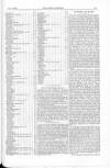 London Scotsman Saturday 04 December 1869 Page 5