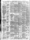 Louth Standard Saturday 29 August 1936 Page 18
