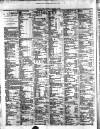 Hinckley News Saturday 10 January 1880 Page 2