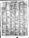 Hinckley News Saturday 14 February 1880 Page 2