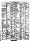 Hinckley News Saturday 06 March 1880 Page 6