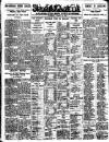 Sports Gazette (Middlesbrough) Saturday 29 August 1931 Page 4