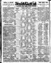 Sports Gazette (Middlesbrough) Saturday 12 September 1931 Page 4