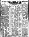 Sports Gazette (Middlesbrough) Saturday 19 September 1931 Page 4