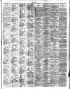 Tees-side Weekly Herald Saturday 06 August 1910 Page 7