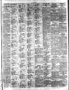 Tees-side Weekly Herald Saturday 02 August 1913 Page 7