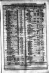 Law Chronicle, Commercial and Bankruptcy Register Thursday 15 February 1821 Page 7