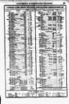 Law Chronicle, Commercial and Bankruptcy Register Thursday 15 March 1821 Page 7