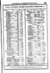 Law Chronicle, Commercial and Bankruptcy Register Thursday 02 August 1821 Page 7