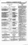 Law Chronicle, Commercial and Bankruptcy Register Thursday 10 January 1822 Page 5