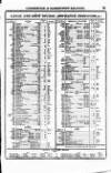 Law Chronicle, Commercial and Bankruptcy Register Thursday 10 January 1822 Page 7