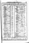 Law Chronicle, Commercial and Bankruptcy Register Thursday 17 January 1822 Page 7