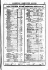 Law Chronicle, Commercial and Bankruptcy Register Thursday 14 February 1822 Page 7