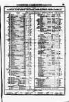 Law Chronicle, Commercial and Bankruptcy Register Thursday 21 February 1822 Page 7