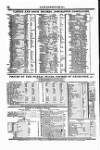 Law Chronicle, Commercial and Bankruptcy Register Thursday 07 February 1828 Page 8