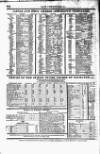 Law Chronicle, Commercial and Bankruptcy Register Thursday 27 November 1828 Page 8