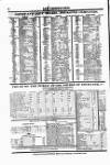 Law Chronicle, Commercial and Bankruptcy Register Thursday 05 January 1832 Page 8