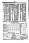 Law Chronicle, Commercial and Bankruptcy Register Thursday 20 July 1837 Page 8