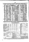 Law Chronicle, Commercial and Bankruptcy Register Thursday 02 November 1837 Page 8