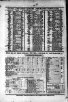 Law Chronicle, Commercial and Bankruptcy Register Thursday 28 January 1847 Page 8