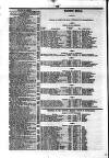 Law Chronicle, Commercial and Bankruptcy Register Thursday 04 February 1847 Page 4