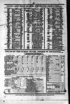 Law Chronicle, Commercial and Bankruptcy Register Thursday 25 February 1847 Page 8