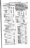 Australian and New Zealand Gazette Saturday 08 October 1853 Page 15